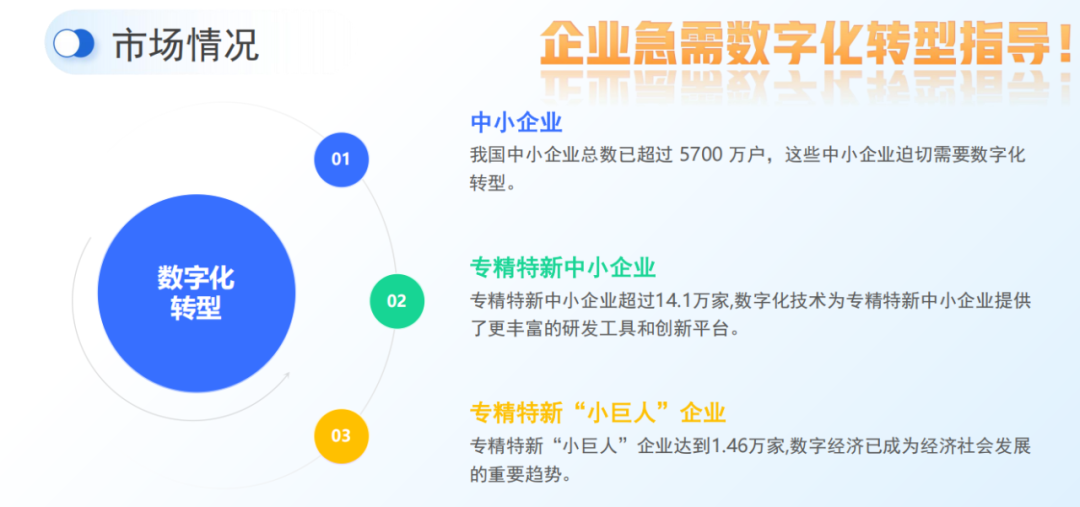祥富机电：引领企业数字化转型新风尚