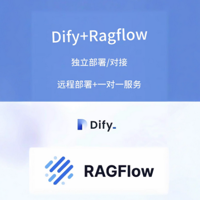 ai大模型私有化/dify/ragflow本地部署知识库